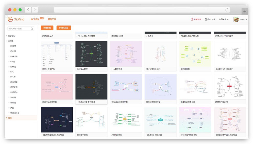 免费在线思维导图神器 简单又漂亮 比Wodrd好用! 免费在线思维导图神器 简单又漂亮 比Wodrd好用!