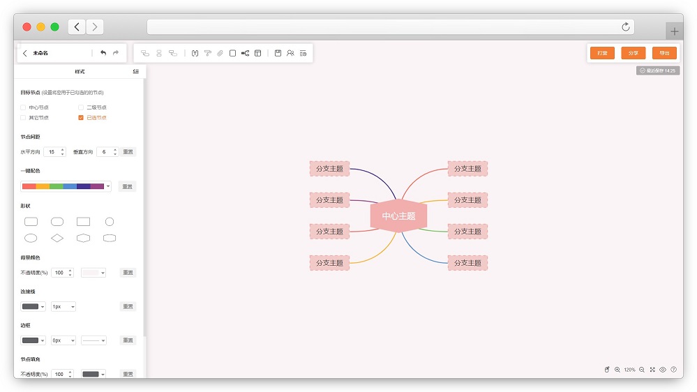免费在线思维导图神器 简单又漂亮 比Wodrd好用! 免费在线思维导图神器 简单又漂亮 比Wodrd好用!