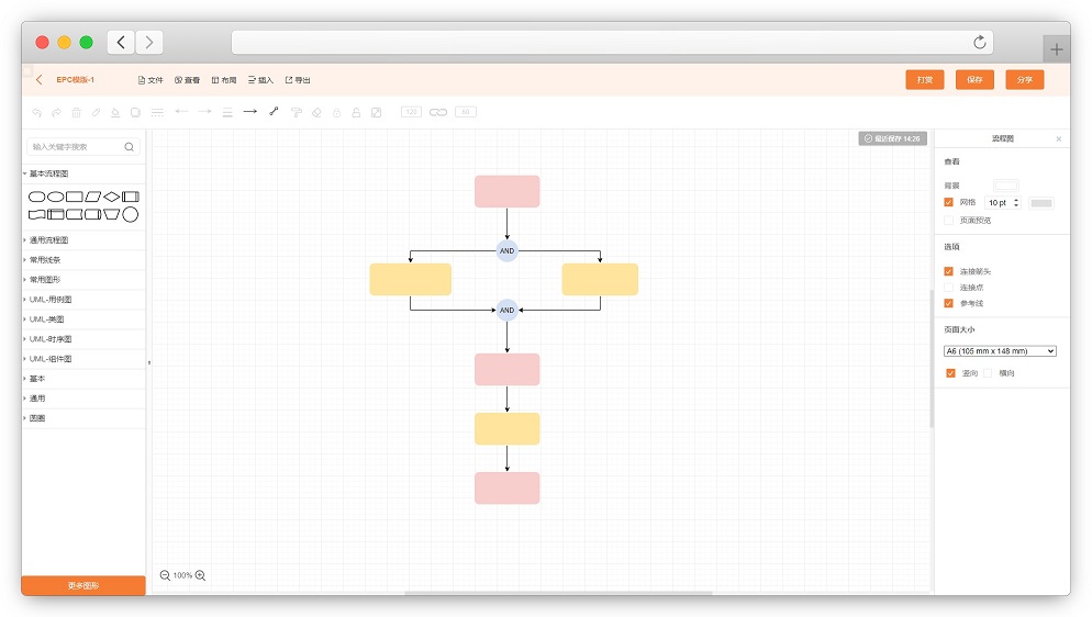 免费在线思维导图神器 简单又漂亮 比Wodrd好用! 免费在线思维导图神器 简单又漂亮 比Wodrd好用!