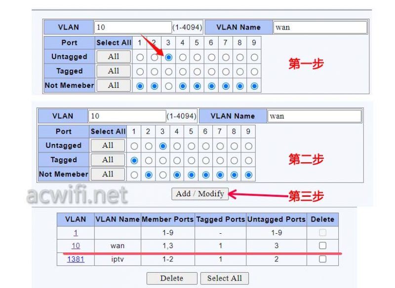 交换机单线复用怎么设置? 弱电箱到客厅只有一根网线的解决方案 交换机单线复用怎么设置? 弱电箱到客厅只有一根网线的解决方案
