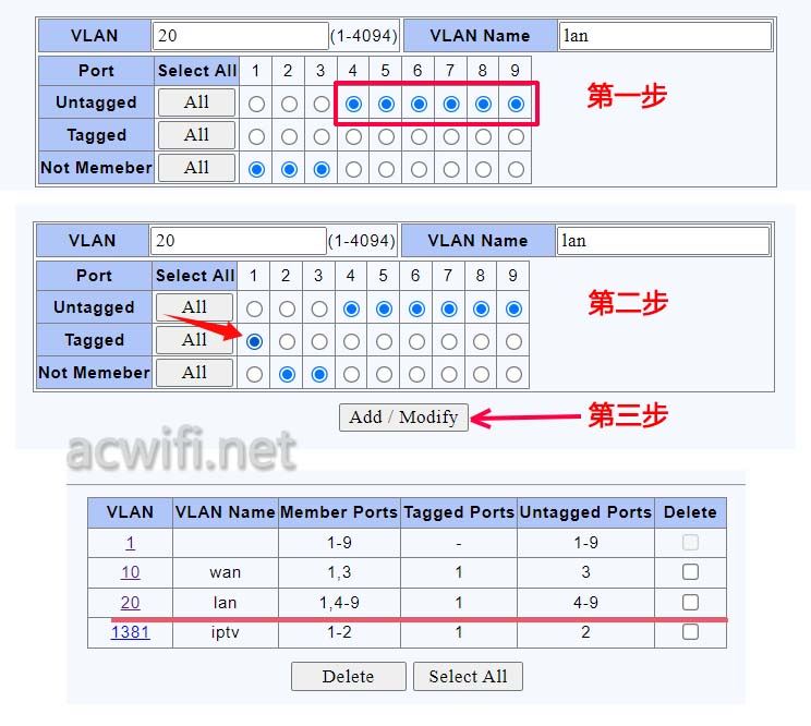 交换机单线复用怎么设置? 弱电箱到客厅只有一根网线的解决方案 交换机单线复用怎么设置? 弱电箱到客厅只有一根网线的解决方案