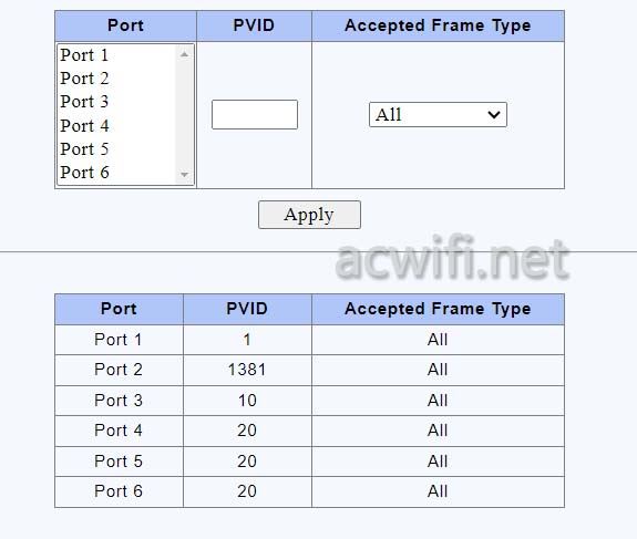 交换机单线复用怎么设置? 弱电箱到客厅只有一根网线的解决方案 交换机单线复用怎么设置? 弱电箱到客厅只有一根网线的解决方案