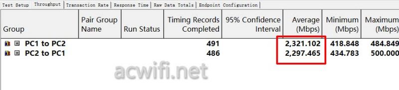 交换机单线复用怎么设置? 弱电箱到客厅只有一根网线的解决方案 交换机单线复用怎么设置? 弱电箱到客厅只有一根网线的解决方案