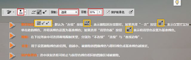 PS基础教程之橡皮擦工具组和填充工具组使用知识 PS基础教程之橡皮擦工具组和填充工具组使用知识