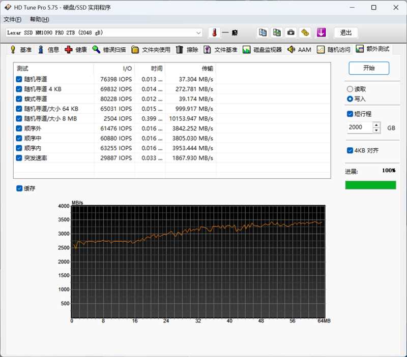 满血性能不超过62度! Lexar 雷克沙NM1090 PRO 2TB固态硬盘测评