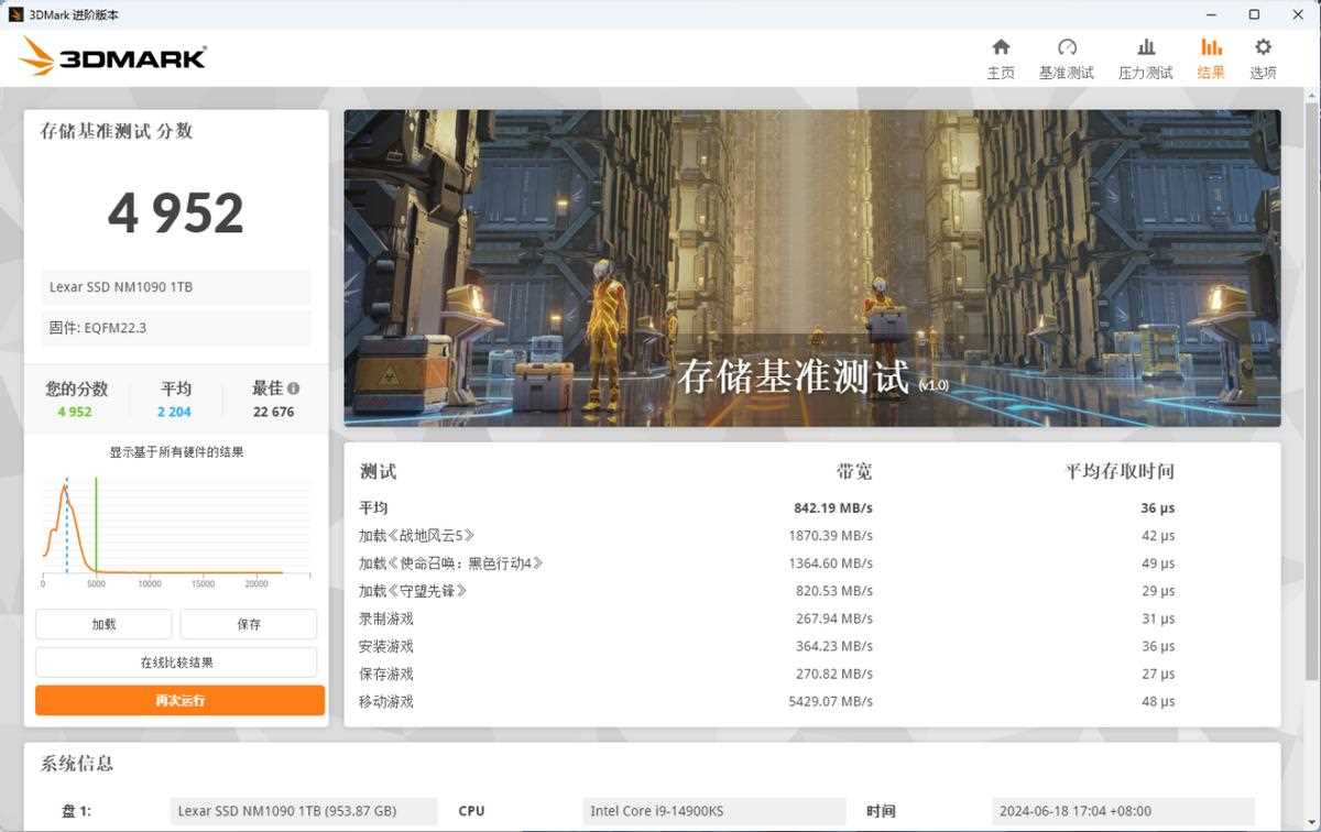 Lexar 雷克沙NM1090 SSD测评!12000MB/s读速的PCIe 5.0炫彩重铠战士