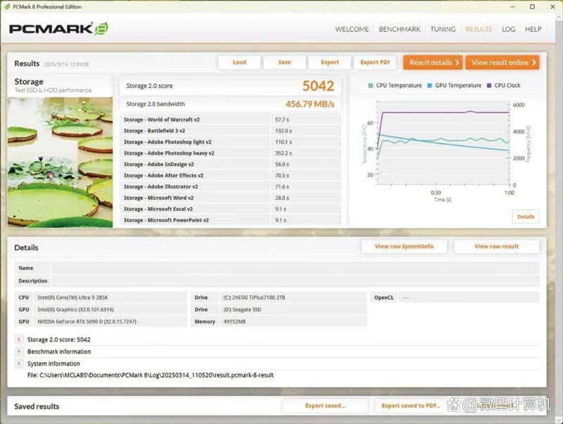 让移动硬盘的传输速度突破6000MB/s! 雷孜小金刚SSD Pro5全面测评