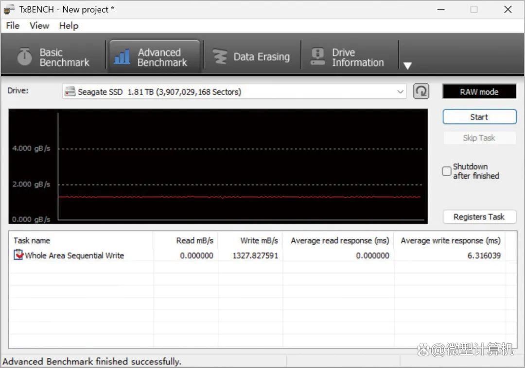 让移动硬盘的传输速度突破6000MB/s! 雷孜小金刚SSD Pro5全面测评
