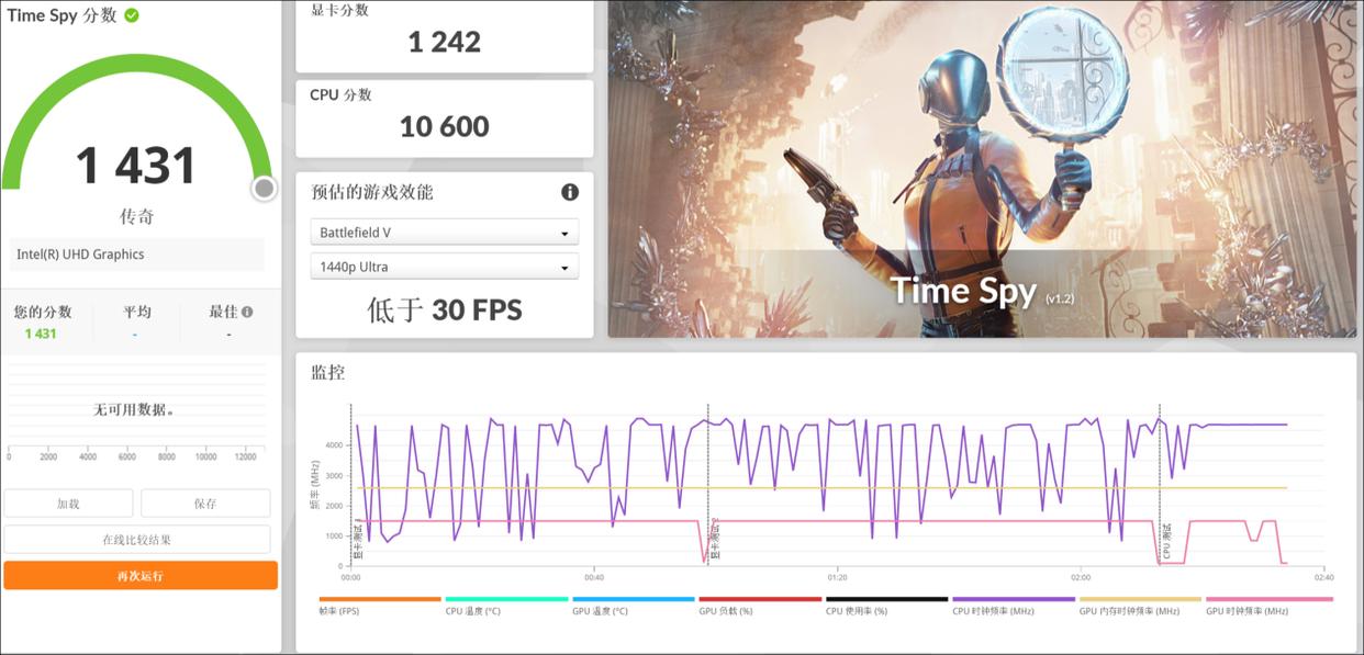 3000元级性能强劲的办公利器! 华硕破晓6X商务台式主机测评