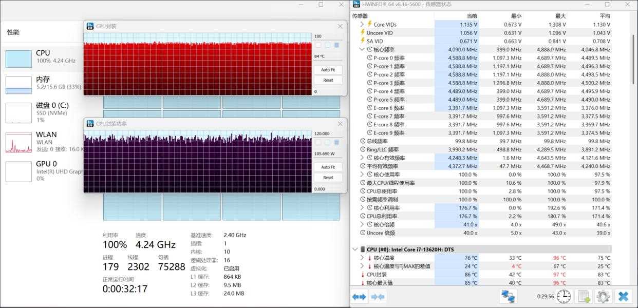 3000元级性能强劲的办公利器! 华硕破晓6X商务台式主机测评
