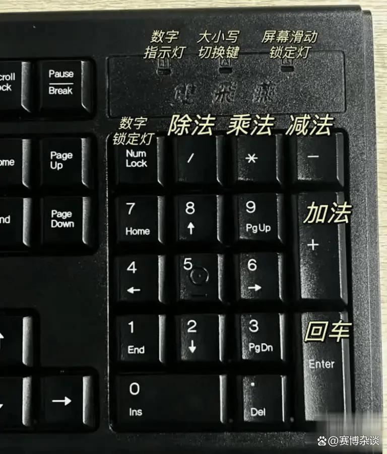 一篇教你玩转每个键! 电脑键盘按键全解析 一篇教你玩转每个键! 电脑键盘按键全解析