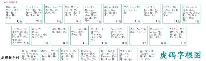 输入法软件下载Bime虎码输入法V2025.03.07官方中文绿色版下载 输入法软件下载Bime虎码输入法V2025.03.07官方中文绿色版下载