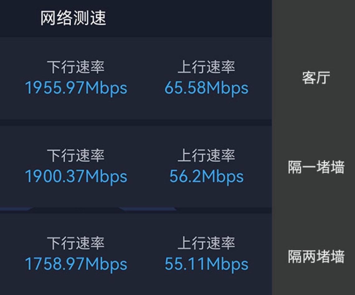 首次搭载灵犀天线技术! 华为新款路由器X1 Pro首次评测 首次搭载灵犀天线技术! 华为新款路由器X1 Pro首次评测