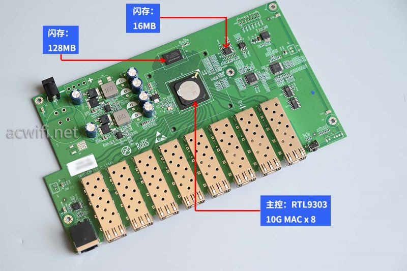 联果8口万兆三层全光交换机LG-SWTGW3C8F拆机测评 联果8口万兆三层全光交换机LG-SWTGW3C8F拆机测评