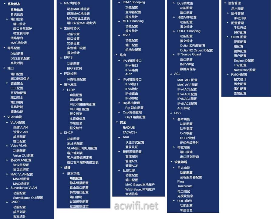 联果8口万兆三层全光交换机LG-SWTGW3C8F拆机测评 联果8口万兆三层全光交换机LG-SWTGW3C8F拆机测评