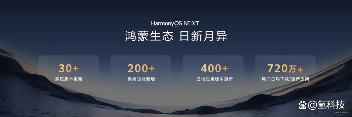 华为鸿蒙HarmonyOS 5.1官宣7月开启升级! 首批支持名单公布 华为鸿蒙HarmonyOS 5.1官宣7月开启升级! 首批支持名单公布