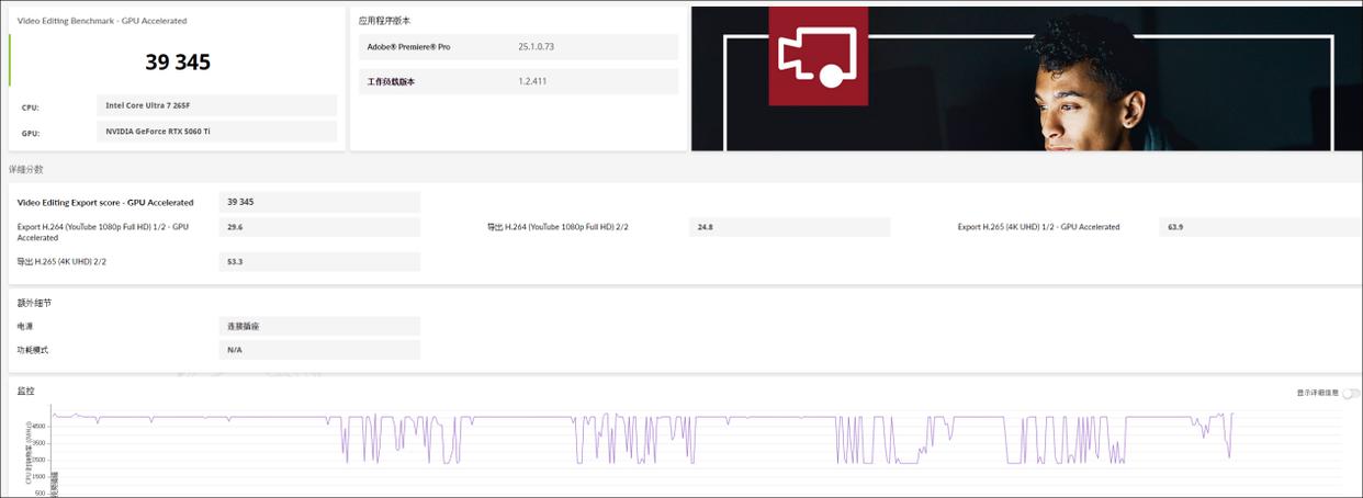 酷睿Ultra芯战力+TX5060Ti竞巅峰! 华硕天选6X台式机测评