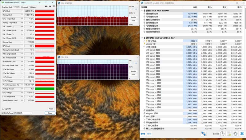 酷睿Ultra芯战力+TX5060Ti竞巅峰! 华硕天选6X台式机测评