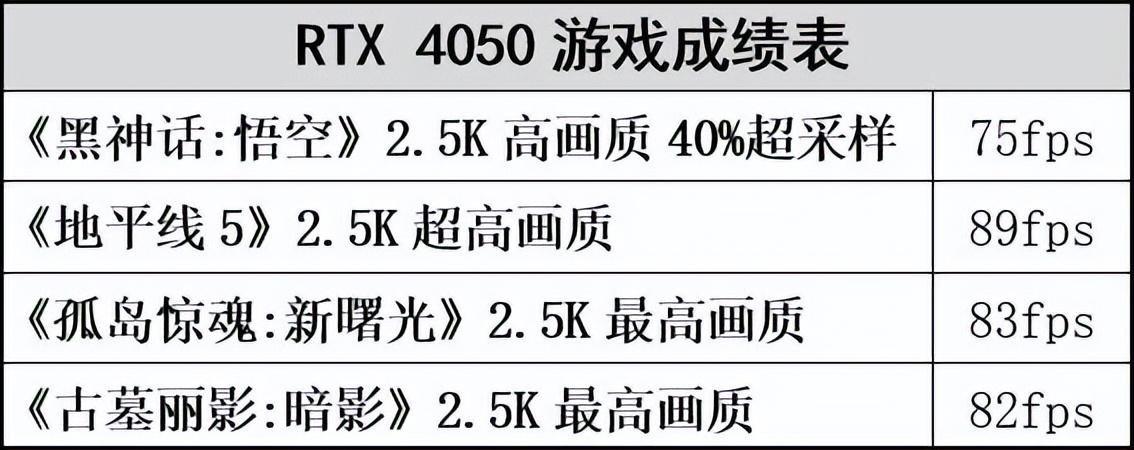 高能体验背后的真实力! 联想YOGA 27一体机2025款体验测评 高能体验背后的真实力! 联想YOGA 27一体机2025款体验测评