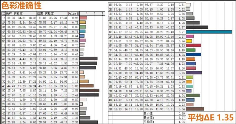 高能体验背后的真实力! 联想YOGA 27一体机2025款体验测评 高能体验背后的真实力! 联想YOGA 27一体机2025款体验测评