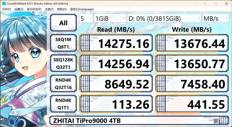 主流PCIe 5.0 SSD怎么选购? 10个维度全面解析固态硬盘性能天梯图 主流PCIe 5.0 SSD怎么选购? 10个维度全面解析固态硬盘性能天梯图