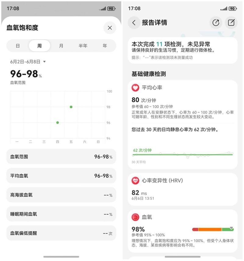 双尺寸圆表盘+X-Tap传感器! 华为WATCH 5智能手表上手体验测评 双尺寸圆表盘+X-Tap传感器! 华为WATCH 5智能手表上手体验测评