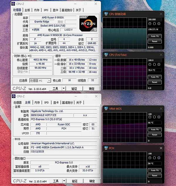 高性价比纯白ATX主板! 技嘉B850 EAGLE WIFI7 ICE主板测评 高性价比纯白ATX主板! 技嘉B850 EAGLE WIFI7 ICE主板测评