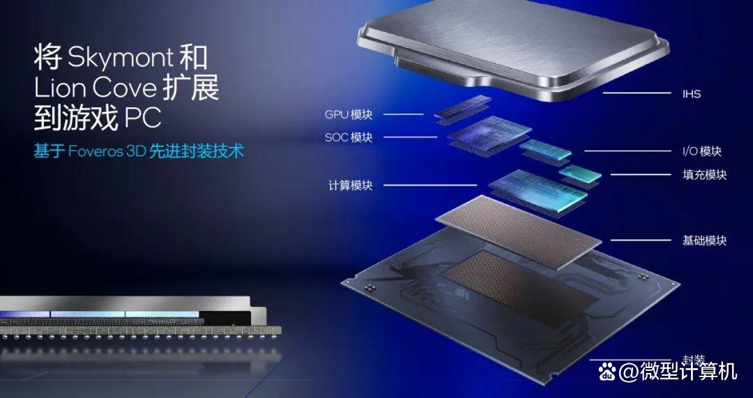 Low帧与千帧的双重考验! 锐龙9 9950X3D和Ultra 9 285K处理器对比测评 Low帧与千帧的双重考验! 锐龙9 9950X3D和Ultra 9 285K处理器对比测评