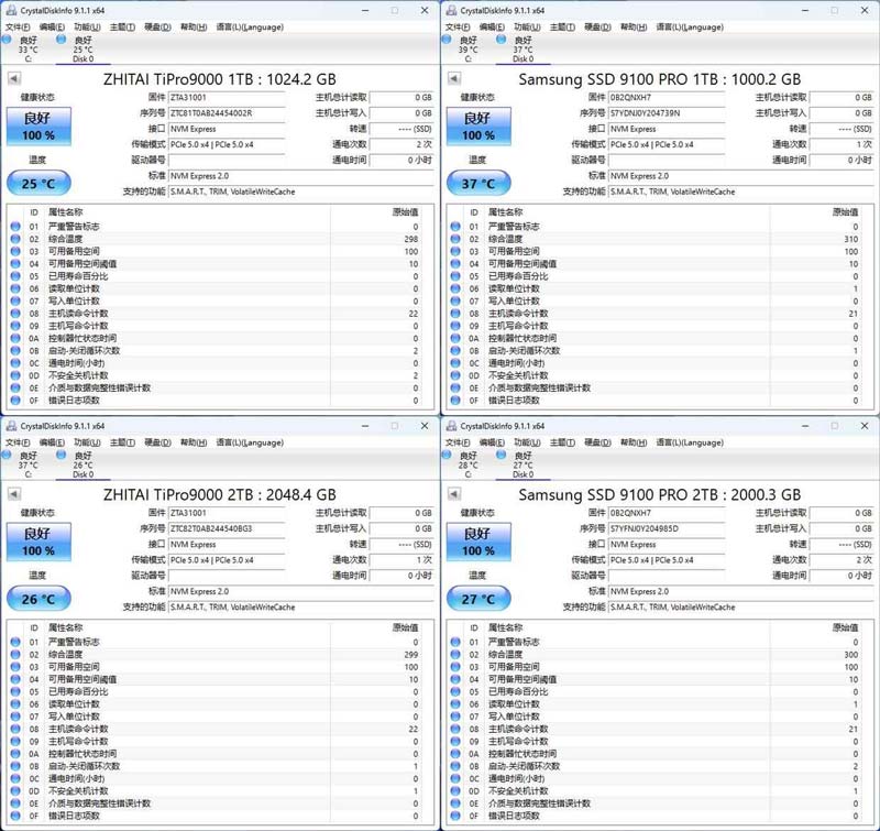 PCIe5.0 SSD怎么选? 致态TiPro9000和三星9100 PRO对比测评 PCIe5.0 SSD怎么选? 致态TiPro9000和三星9100 PRO对比测评