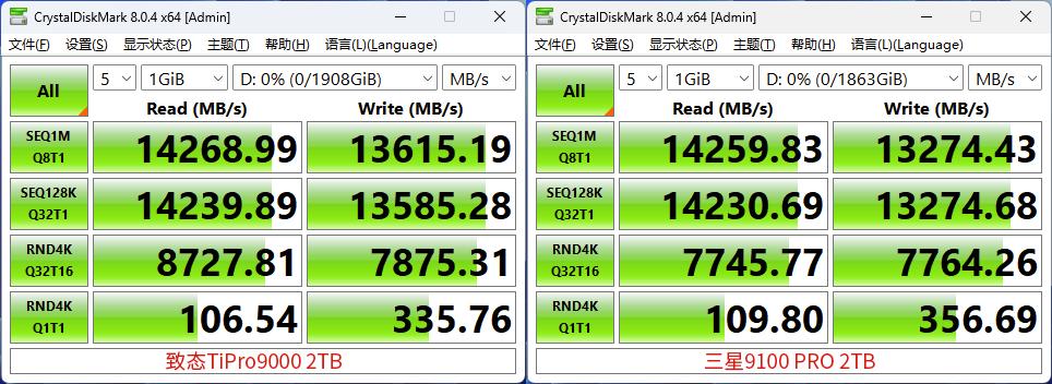 PCIe5.0 SSD怎么选? 致态TiPro9000和三星9100 PRO对比测评 PCIe5.0 SSD怎么选? 致态TiPro9000和三星9100 PRO对比测评