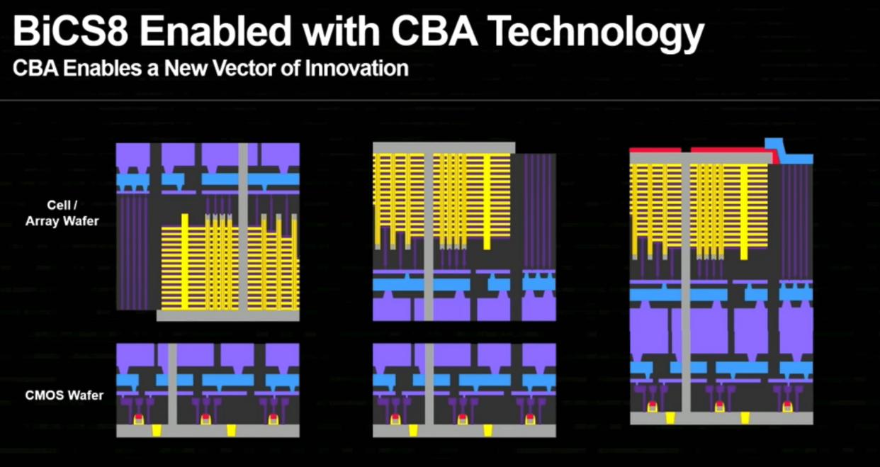 致敬Gen5 SSD新晋跑分王! 金士顿叛逆者Renegade G5 4096GB评测 致敬Gen5 SSD新晋跑分王! 金士顿叛逆者Renegade G5 4096GB评测