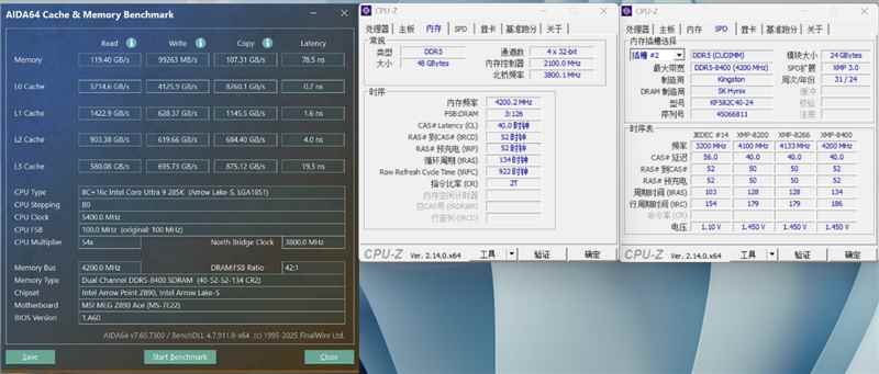 完胜酷睿Ultra 9 285K! 锐龙7 9700X搭配RX 9070 XT游戏实战测试 完胜酷睿Ultra 9 285K! 锐龙7 9700X搭配RX 9070 XT游戏实战测试