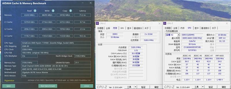 完胜酷睿Ultra 9 285K! 锐龙7 9700X搭配RX 9070 XT游戏实战测试 完胜酷睿Ultra 9 285K! 锐龙7 9700X搭配RX 9070 XT游戏实战测试