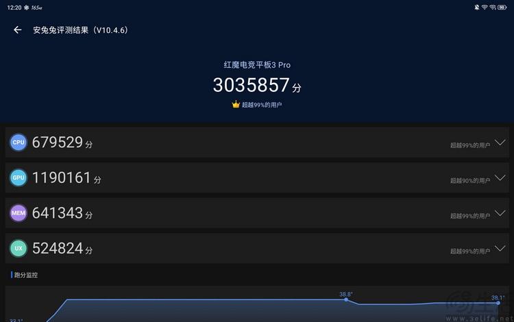 9英寸OLED屏突破小尺寸平板边界! 红魔电竞平板3 Pro评测 9英寸OLED屏突破小尺寸平板边界! 红魔电竞平板3 Pro评测