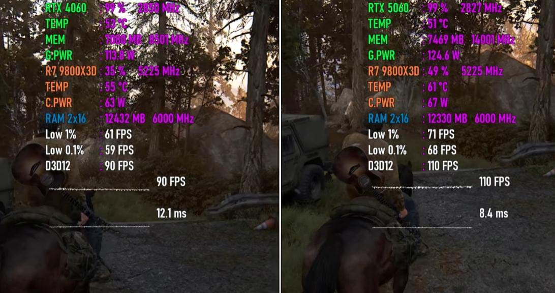 GeForce RTX 5060和RTX 4060显卡差别大吗? 七款游戏性能实际测评 GeForce RTX 5060和RTX 4060显卡差别大吗? 七款游戏性能实际测评