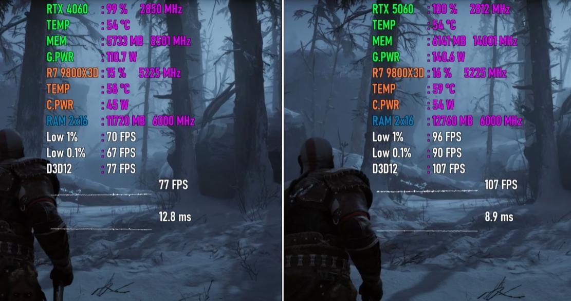 GeForce RTX 5060和RTX 4060显卡差别大吗? 七款游戏性能实际测评 GeForce RTX 5060和RTX 4060显卡差别大吗? 七款游戏性能实际测评