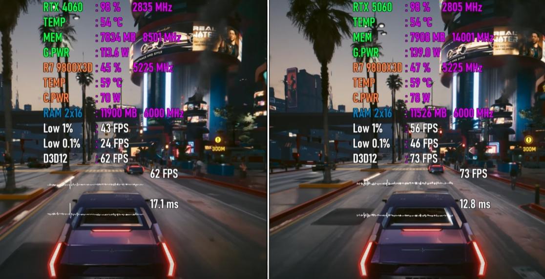 GeForce RTX 5060和RTX 4060显卡差别大吗? 七款游戏性能实际测评 GeForce RTX 5060和RTX 4060显卡差别大吗? 七款游戏性能实际测评