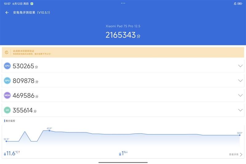 2.5英寸LCD屏+玄戒O1芯片! 小米平板7S Pro 12.5全面评测 2.5英寸LCD屏+玄戒O1芯片! 小米平板7S Pro 12.5全面评测