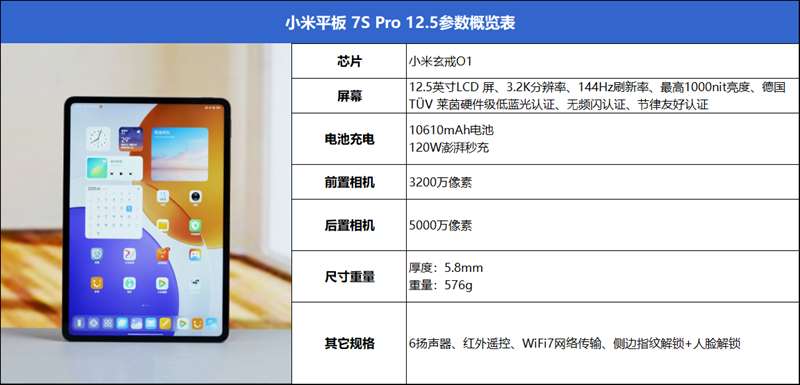 2.5英寸LCD屏+玄戒O1芯片! 小米平板7S Pro 12.5全面评测 2.5英寸LCD屏+玄戒O1芯片! 小米平板7S Pro 12.5全面评测