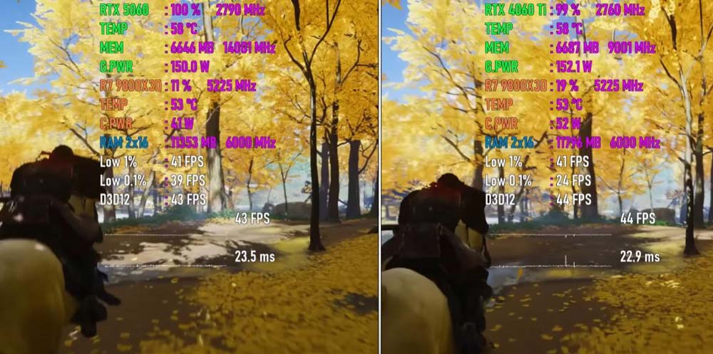 RTX5060和RTX4060Ti 16GB显卡谁更强? 七款游戏性能对比测评 RTX5060和RTX4060Ti 16GB显卡谁更强? 七款游戏性能对比测评