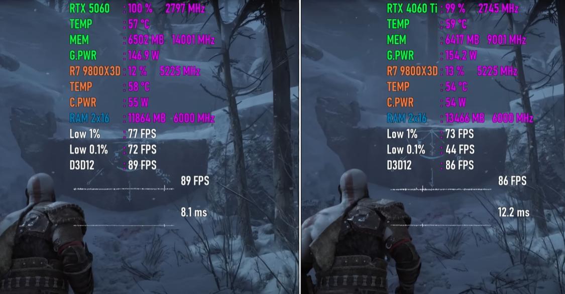 RTX5060和RTX4060Ti 16GB显卡谁更强? 七款游戏性能对比测评 RTX5060和RTX4060Ti 16GB显卡谁更强? 七款游戏性能对比测评