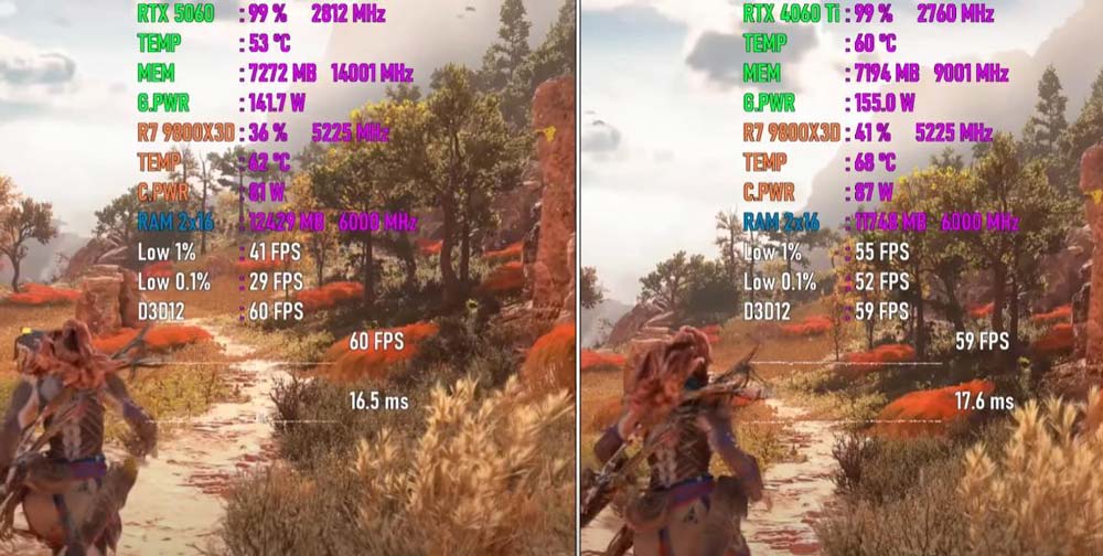 RTX5060和RTX4060Ti 16GB显卡谁更强? 七款游戏性能对比测评 RTX5060和RTX4060Ti 16GB显卡谁更强? 七款游戏性能对比测评