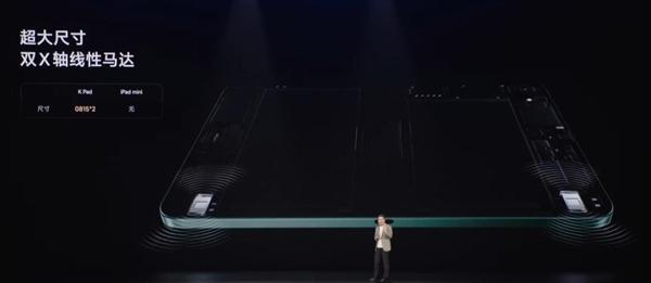2799元起!小米史上首款8.8英寸性能小平板: 一图看懂REDMI K Pad价格与配置 2799元起!小米史上首款8.8英寸性能小平板: 一图看懂REDMI K Pad价格与配置
