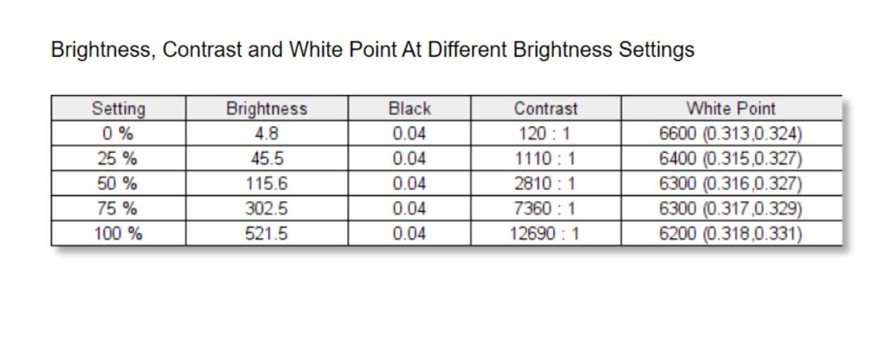 联想小天+Win11 AI双赋能! ThinkPadT14 Gen6AI元启版笔记本评测 联想小天+Win11 AI双赋能! ThinkPadT14 Gen6AI元启版笔记本评测