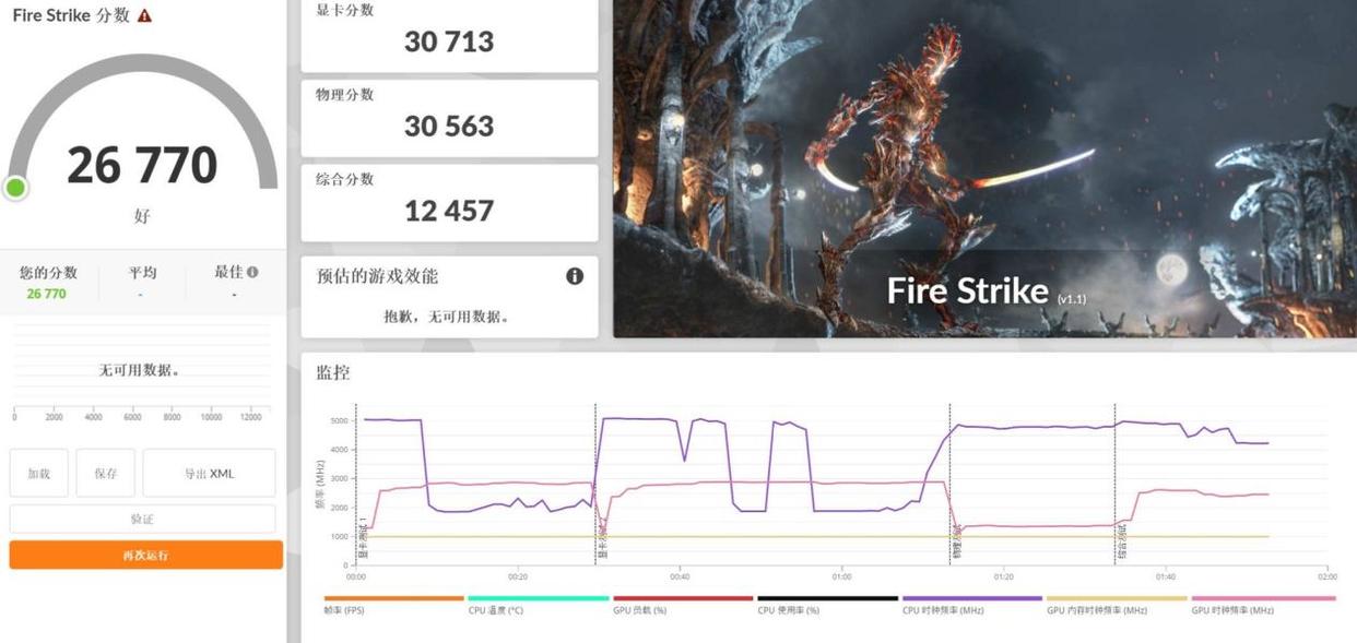 锐龙AI Max+395如何打破迷你主机性能极限! 极摩客EVO-X2桌面Mini AI工作站评测