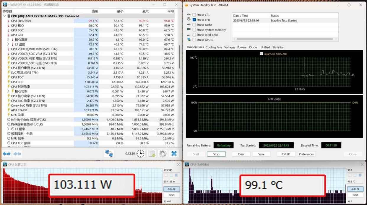 锐龙AI Max+395如何打破迷你主机性能极限! 极摩客EVO-X2桌面Mini AI工作站评测