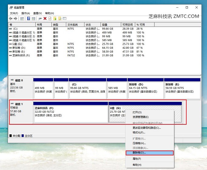 u盘被分盘了怎么办?U盘被分成2个盘恢复合并成一个方法 u盘被分盘了怎么办?U盘被分成2个盘恢复合并成一个方法