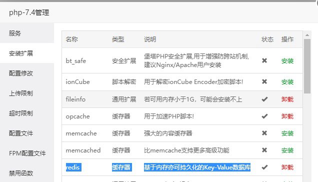 WordPress网站使用17CE测速,服务器容易卡死以及网速慢的解决办法 WordPress网站使用17CE测速,服务器容易卡死以及网速慢的解决办法
