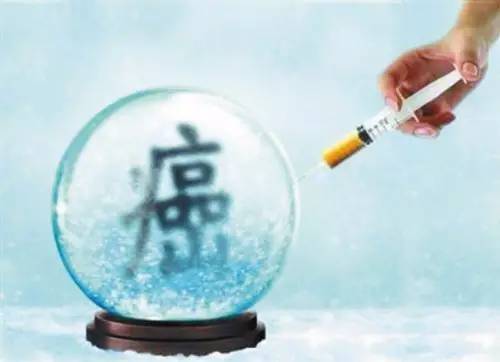 抑制癌细胞的增殖 抑制癌细胞的增殖