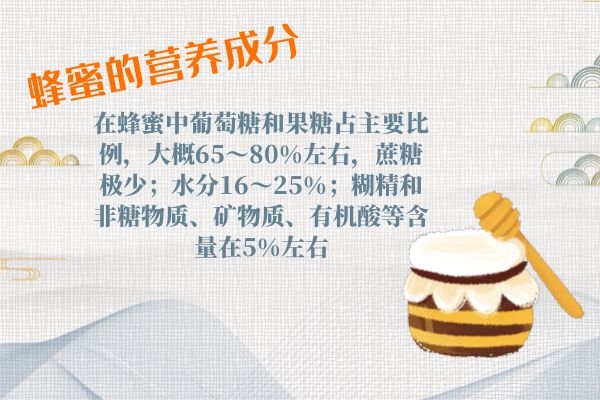  常喝蜂蜜冲水好处多，那么男性喝蜂蜜水有哪些好处呢？